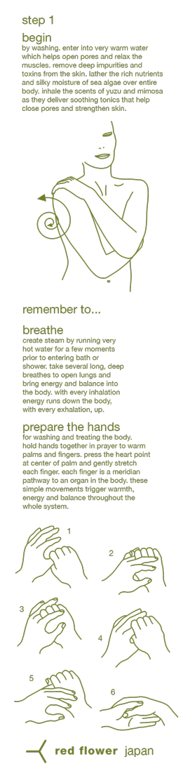 japan_how_to_yuzu_mimosa_sea_algae_wash