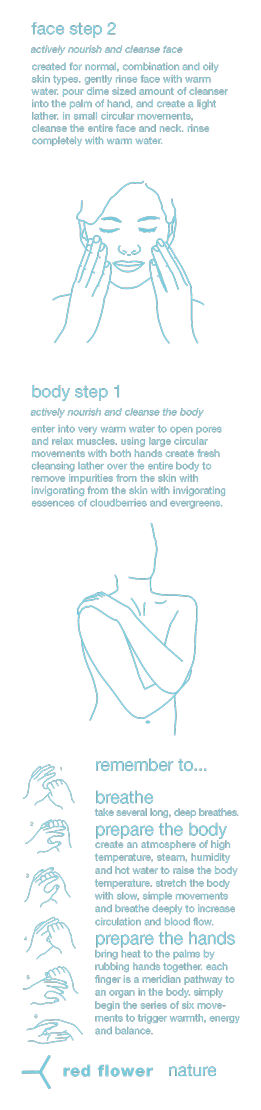 nature_how_to_active_organic_milk_forest_purifier