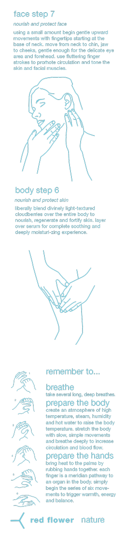 nature_how_to_arctic_berry_cloud_milk_cream